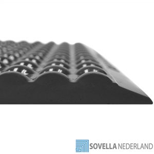 Sovella Nederland Ergomat Floormatting