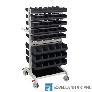 Sovella Nederland trolleys workspace solutions