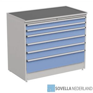 Sovella Nederland Treston leverancier ladekast 130 met 6 laden